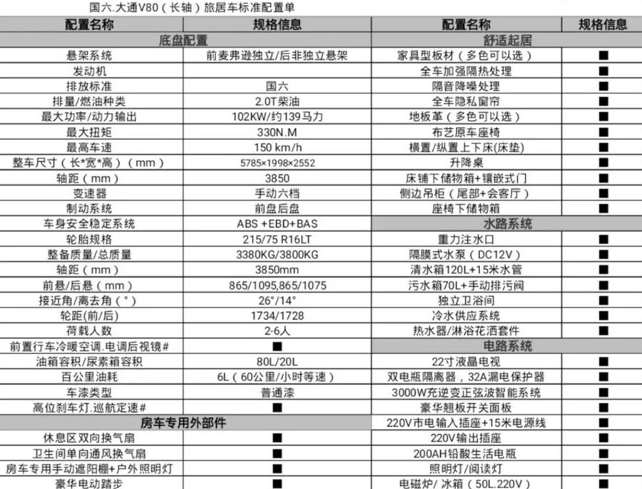 程力房车-上汽大通国六长轴高顶房车8