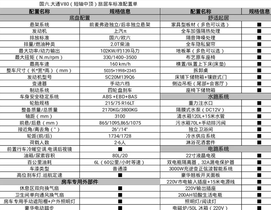 程力房车-上汽大通国六短轴中顶房车6